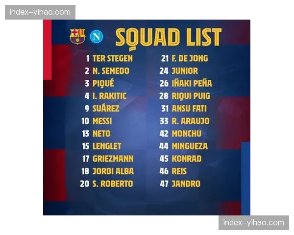 巴塞罗那公布欧冠次回合大名单，三名主力伤愈回归