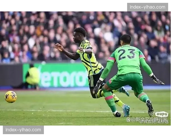 英超新规则：门将8秒出球倒计时，会引发定位球革命吗？