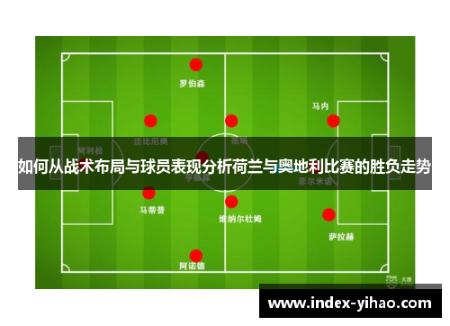 如何从战术布局与球员表现分析荷兰与奥地利比赛的胜负走势