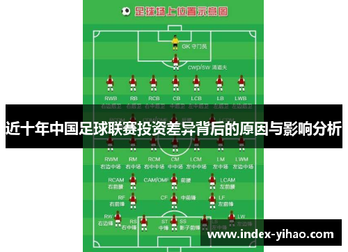 近十年中国足球联赛投资差异背后的原因与影响分析