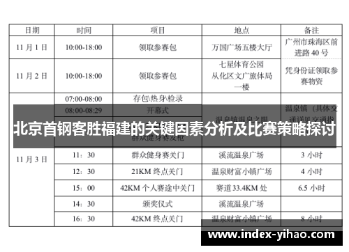 北京首钢客胜福建的关键因素分析及比赛策略探讨