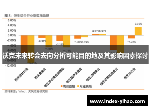 沃克未来转会去向分析可能目的地及其影响因素探讨