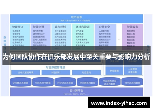为何团队协作在俱乐部发展中至关重要与影响力分析