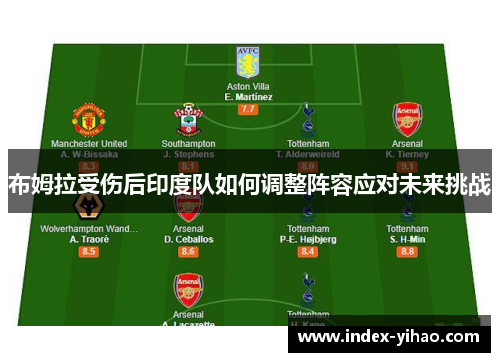 布姆拉受伤后印度队如何调整阵容应对未来挑战