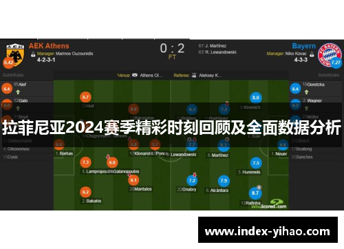 拉菲尼亚2024赛季精彩时刻回顾及全面数据分析