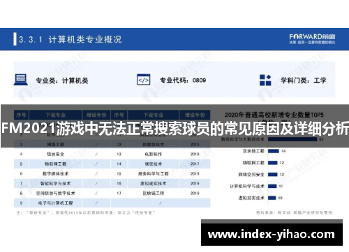FM2021游戏中无法正常搜索球员的常见原因及详细分析